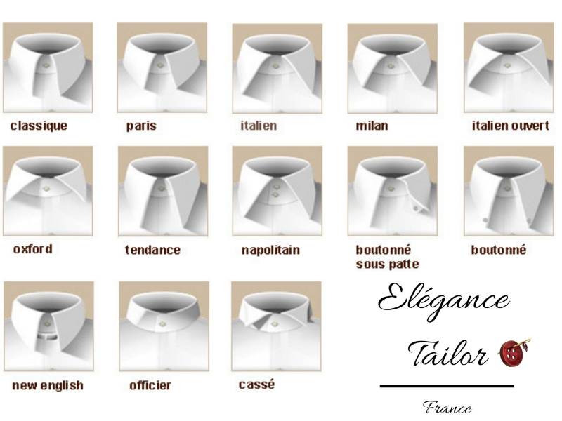 Différent type de cols de chemise Elégance Tailor Toulon